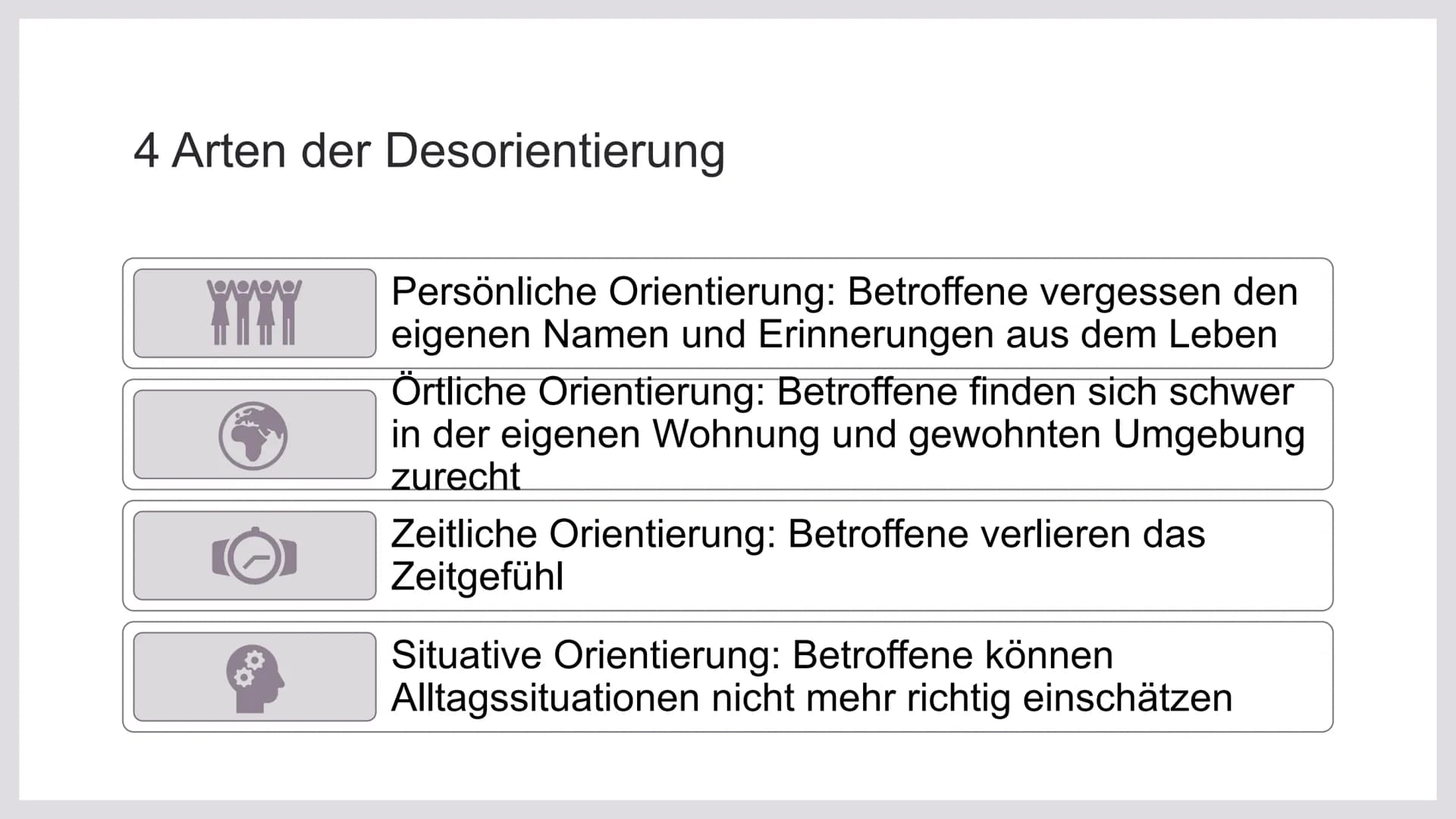 KLIENTINNEN UND
KLIENTEN MIT
VERWIRRTHEITS-
ZUSTÄNDEN
UNTERSTÜTZEN
Handlungskompetenz C.5
Lia Seraina Bäni Inhaltsverzeichnis
Bedeutung für 
