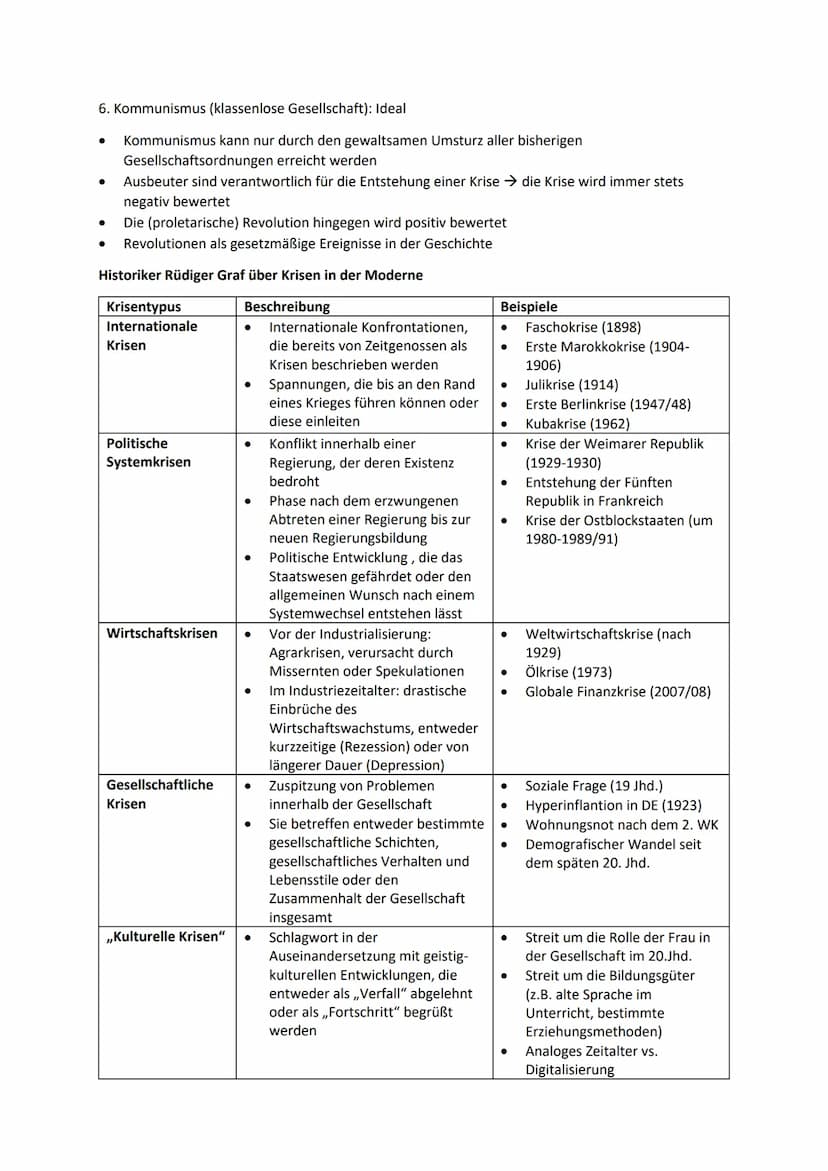 ●
Theorien und Modelle zu Krisen
Allgemeine Definition: Eine Entwicklung, in der Störungen, Widersprüche oder Konflikte
auftreten, die verst