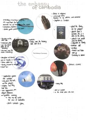 Know the embassy of cambodia thumbnail