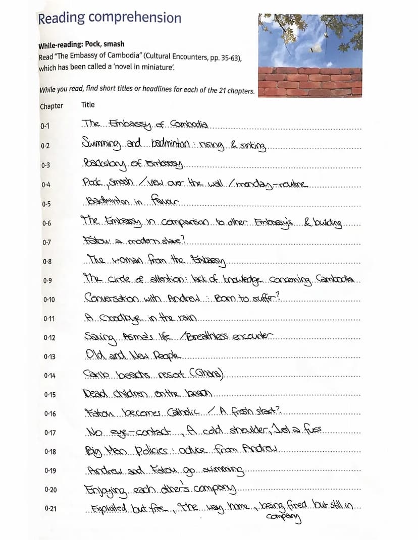 -Bus stop on the
other side
monday-moming-routine
it's important for her
reminds her of swimming in the ocean
freedom, freetime
-steals gues