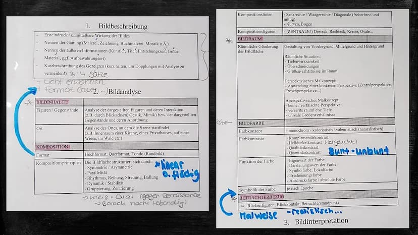 Bestandteile einer
Bildanalyse Bestandteile der Bildanalyse
Wie?
(Syntaktik)
Bildnerische Mittel
=> Bildanalyse
Was?
(Semantik)
Bildinhalt /