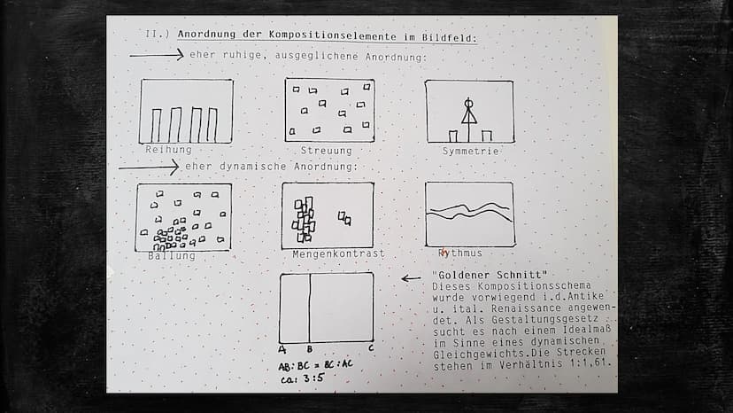 Bestandteile einer
Bildanalyse Bestandteile der Bildanalyse
Wie?
(Syntaktik)
Bildnerische Mittel
=> Bildanalyse
Was?
(Semantik)
Bildinhalt /