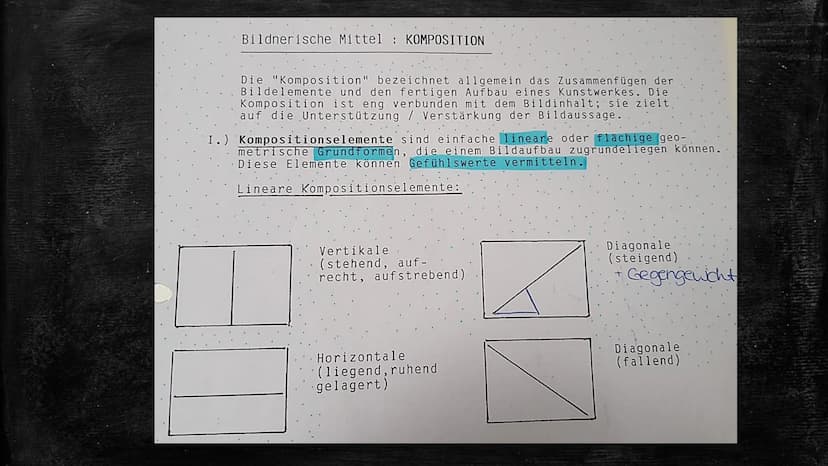 Bestandteile einer
Bildanalyse Bestandteile der Bildanalyse
Wie?
(Syntaktik)
Bildnerische Mittel
=> Bildanalyse
Was?
(Semantik)
Bildinhalt /