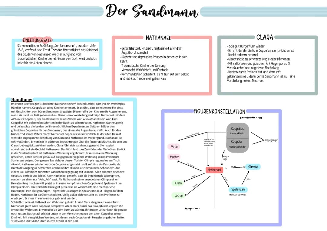 der Sandmann 