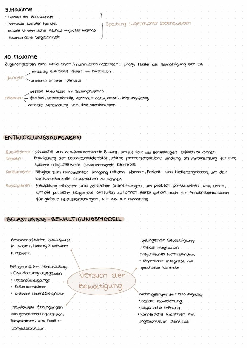 PADASOSIK KLAUSUR
Klaus Hurrelmann
MODELL DER PRODUKTIVEN REALITÄTSVERARBEITUNG
ANSATZ.
> Modell ist handlungstheoretisch und dynamisch
Prod