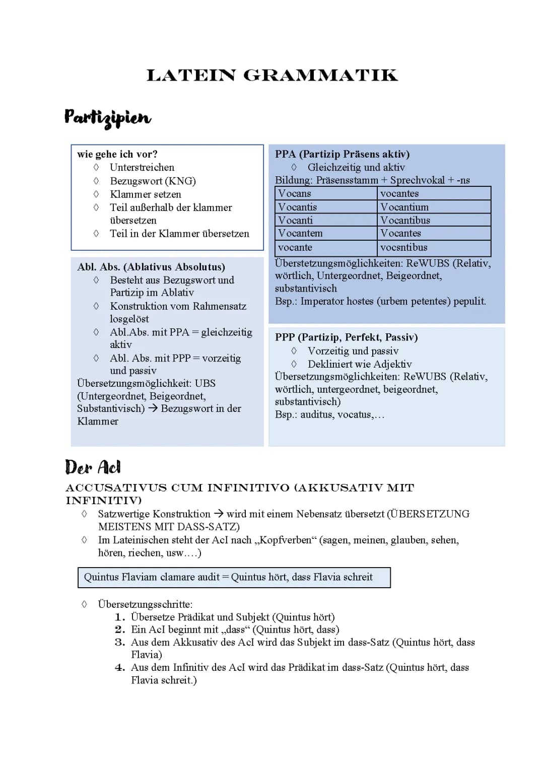 Partizipien und Konjunktiv im Latein einfach erklärt - Mit Übungen und PDFs