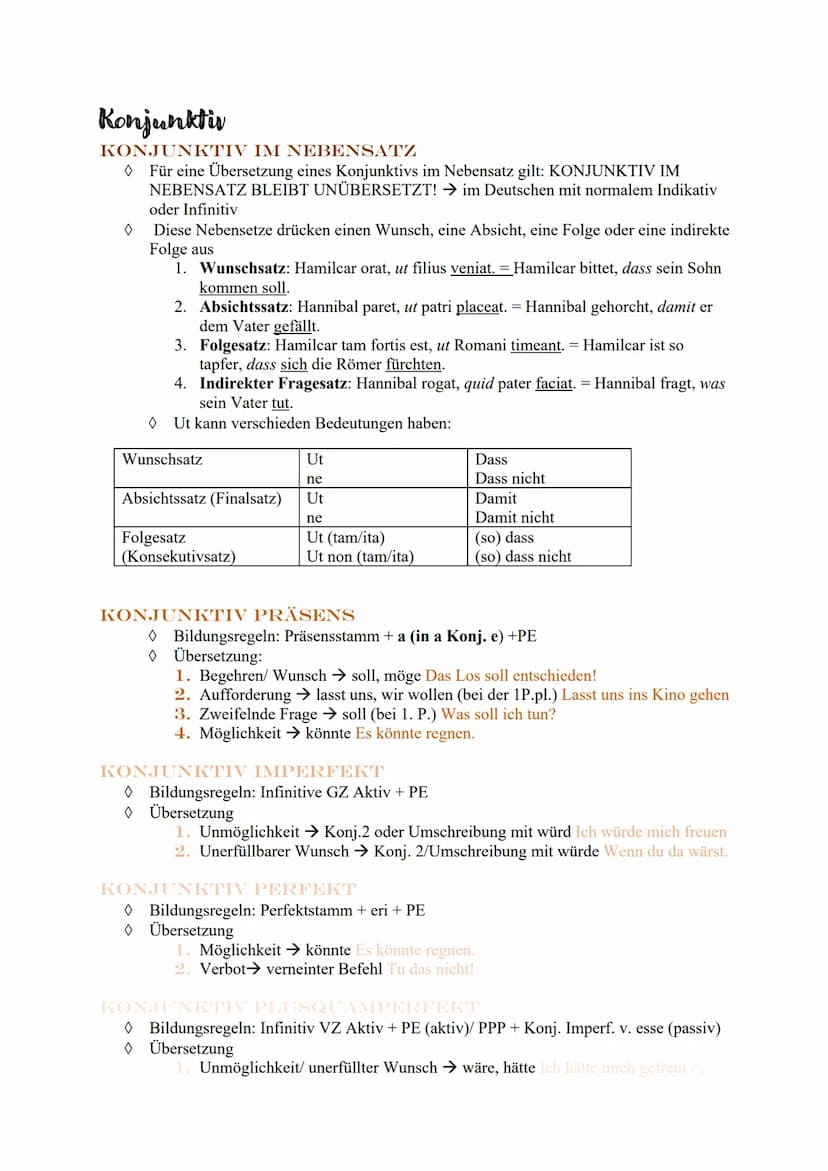 LATEIN GRAMMATIK
Partizipien
wie gehe ich vor?
Unterstreichen
◊ Bezugswort (KNG)
0 Klammer setzen
0 Teil außerhalb der klammer
übersetzen
Te