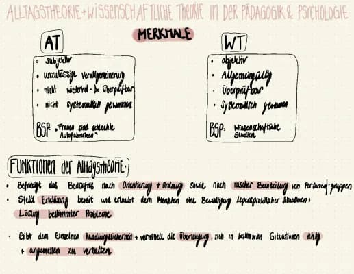 Know Alltagstheorie und Wissenschaftliche Theorie - Pädagogik und Psychologie  thumbnail