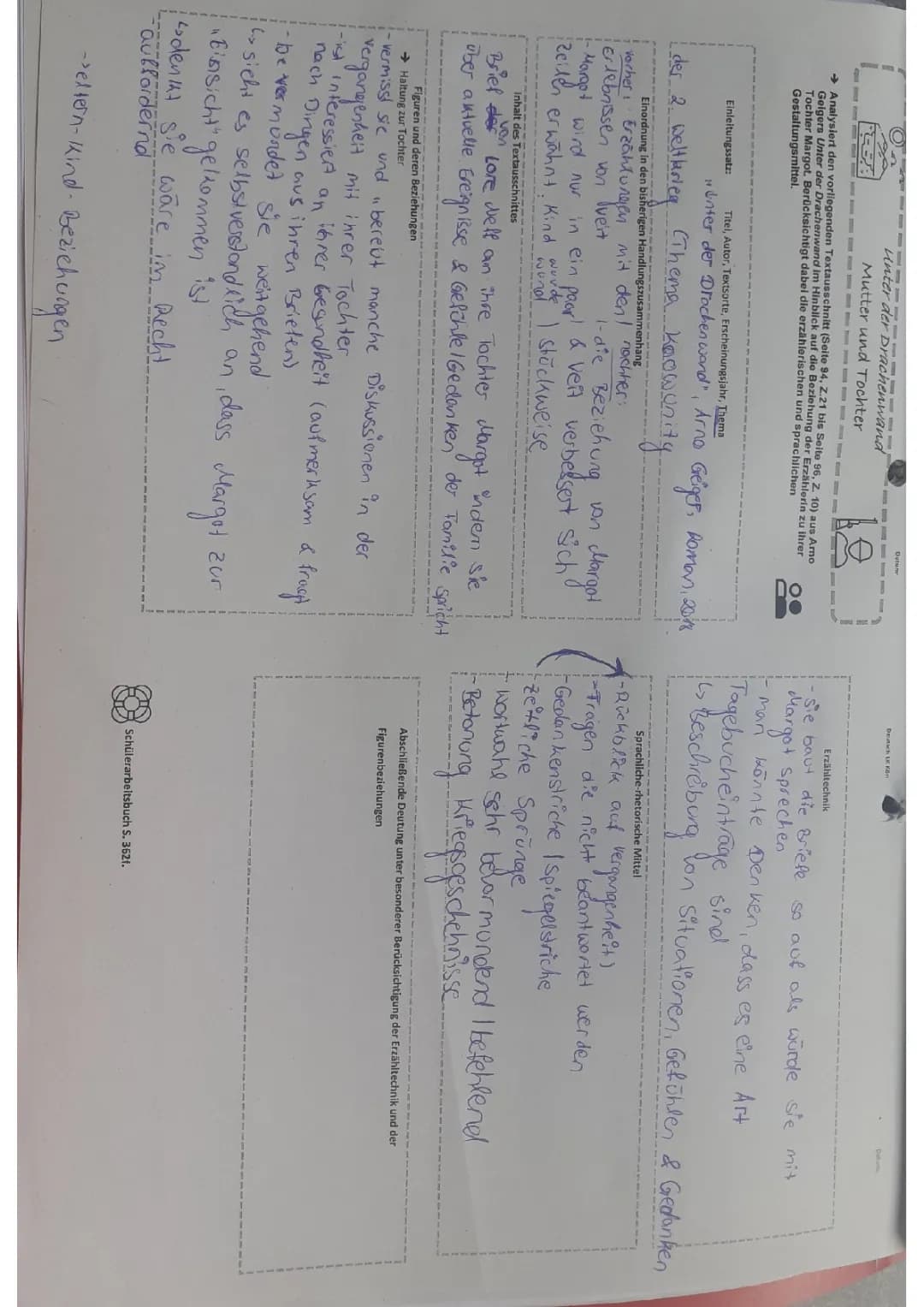 Analyse S.94-96 Unter der Drachenwand 