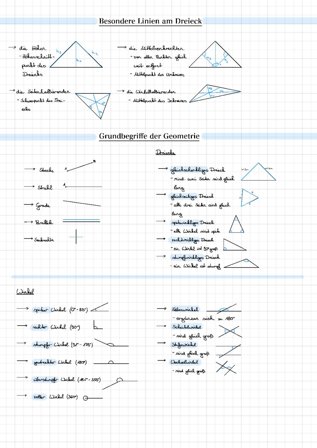 Besondere Linien am Dreieck & Grundbegriffe der Geometrie