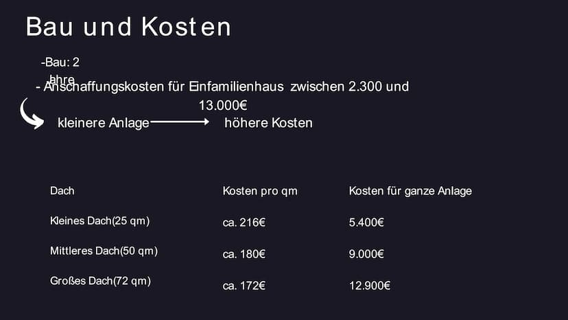 Photovoltaik
Die Zukunft der
Energiegewinnung?
01 Gliederung
1. Definition
2. Nutzung
2.1 Nutzung netzgekoppelte PV-
Anlage
2.2 Nutzung Inse