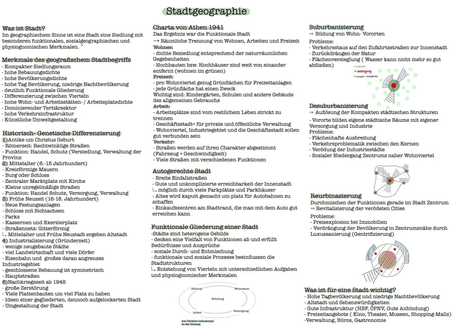 Was ist Stadt?
Im geographischem Sinne ist eine Stadt eine Siedlung mit
besonderen funktionalen, sozialgeographischen und
physiognomischen M