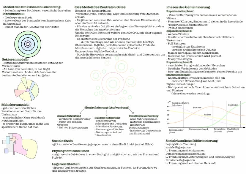 Was ist Stadt?
Im geographischem Sinne ist eine Stadt eine Siedlung mit
besonderen funktionalen, sozialgeographischen und
physiognomischen M