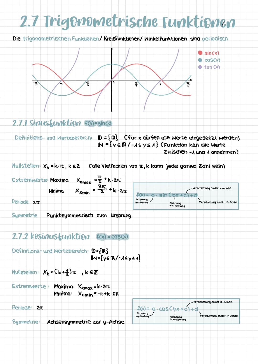 Trigonometrische Funktionen
