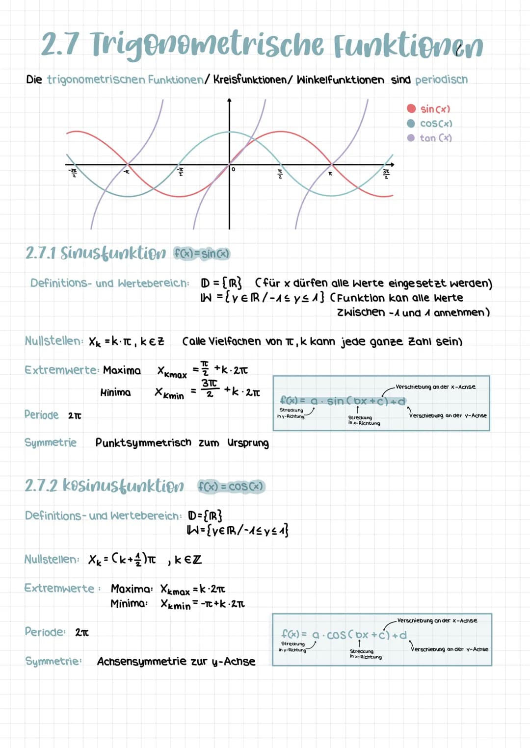 2.7 Trigonometrische Funktionen
Die trigonometrischen Funktionen/Kreisfunktionen/ Winkelfunktionen sind periodisch
Periode 2T
-TC
Symmetrie
