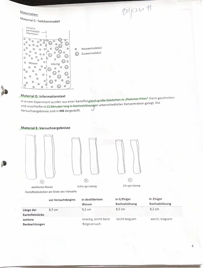 11.2
Name:
11.3
1. Klausur des EF-Biologie-Grundkurs 1+3 (BUTE)
Bearbeitungszeit: 90 Minuten
Aufgabe 2: Diffusion und Osmose
07.10.2021
II.1