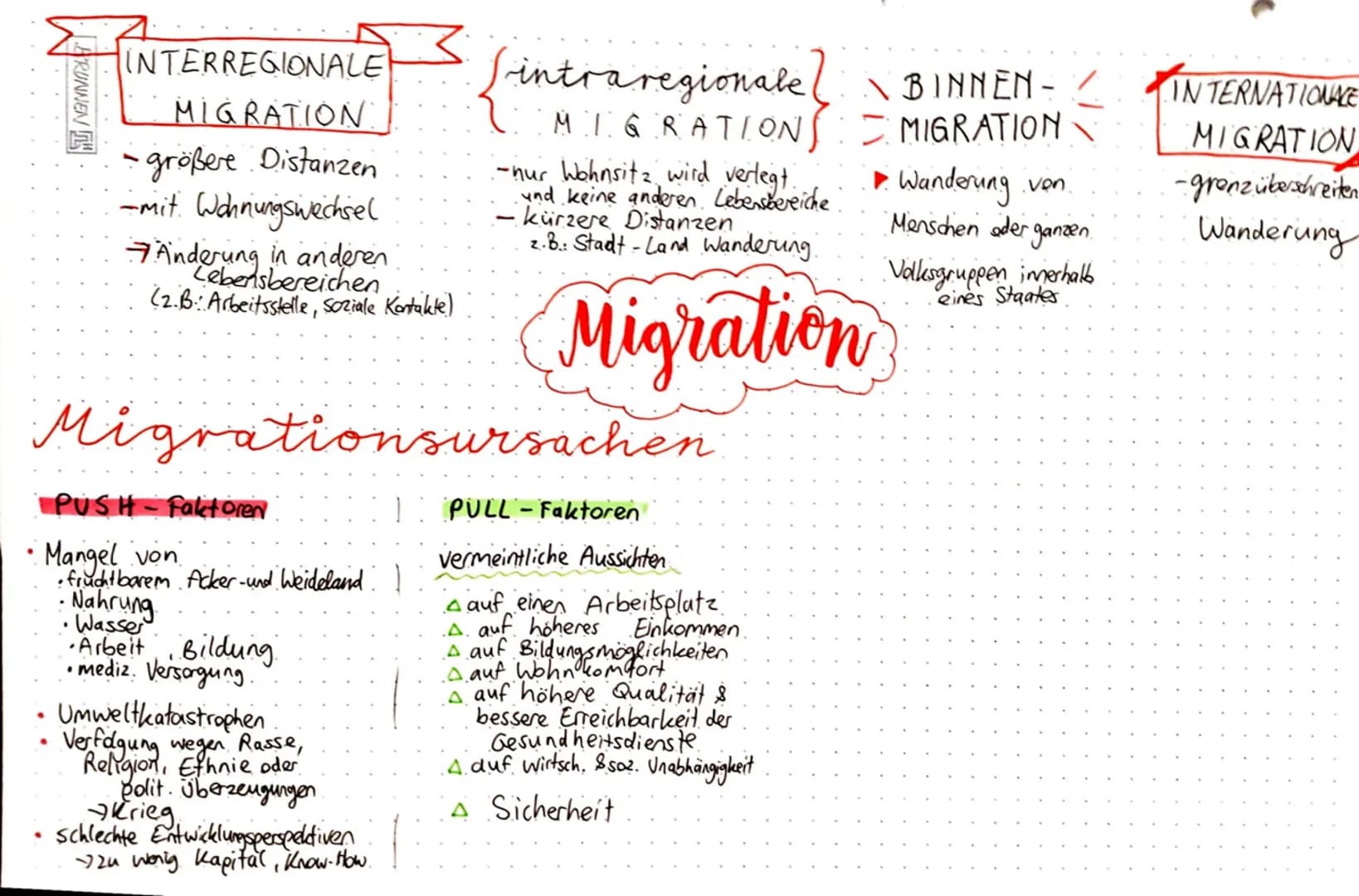 ●
RUNNEN
· PUSH-Faktoren
Mangel von
fruchtbarem Acker-und Weideland I
• Nahrung.
Wasser
•Arbeit Bildung
mediz. Versorgung.
.
INTERREGIONALE
