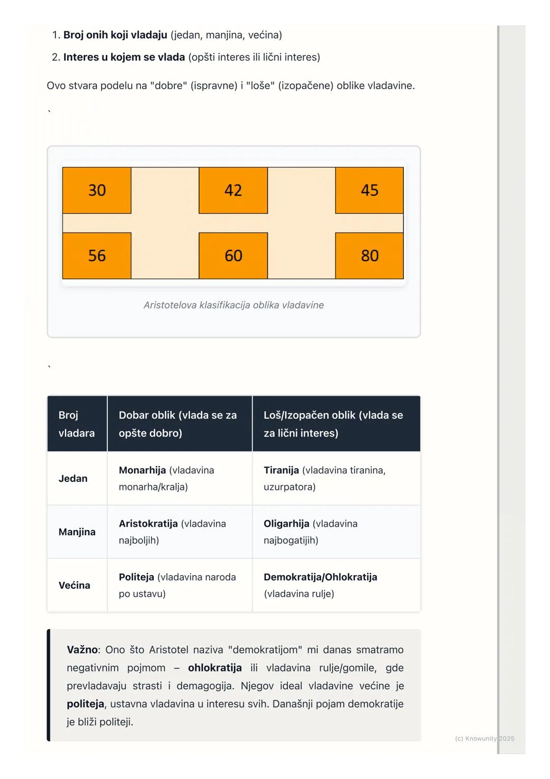 # Oblici vladavine i političke
ideologije

Uvod u oblike vladavine i političke ideologije

Ovo je osnova za razumevanje politike i države. O