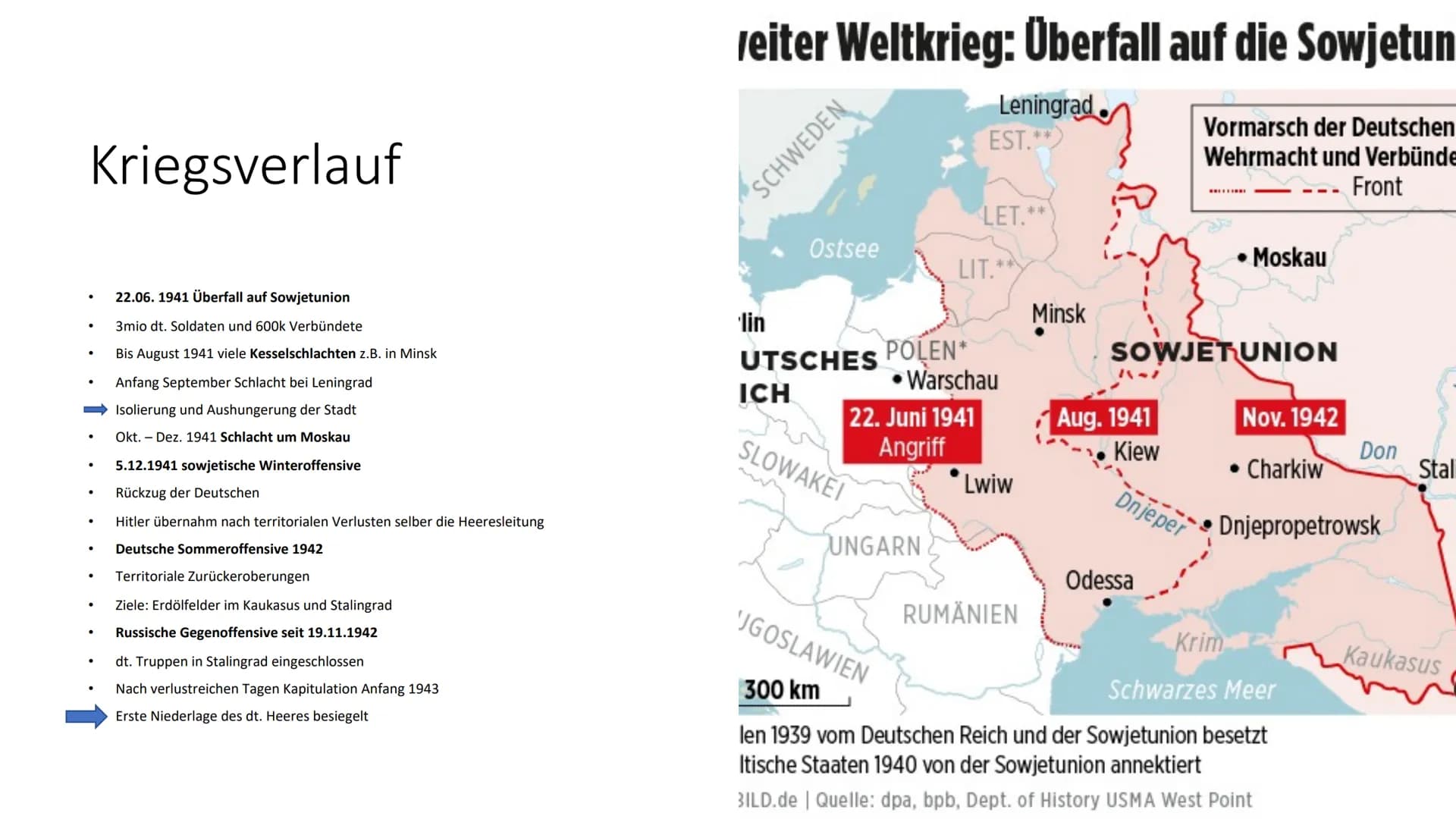 Unternehmen Barbarossa
Nikolas, Arthur, Silas, Anna, Johannes
2
2 Planung und
Vorbereitung
• Mein Kampf (1925)
• Hoßbach Protokoll (1937)
Mi