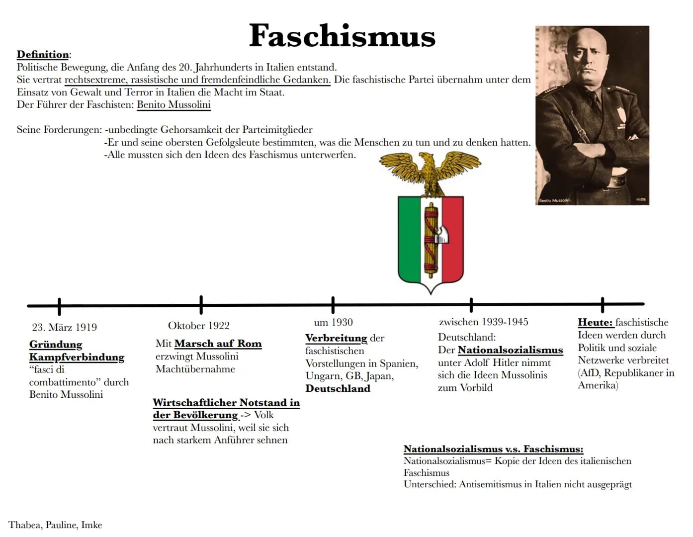 <h2 id="faschismusinitaliendefinitionundentstehung">Faschismus in Italien: Definition und Entstehung</h2>
<p>Der Faschismus ist eine politis