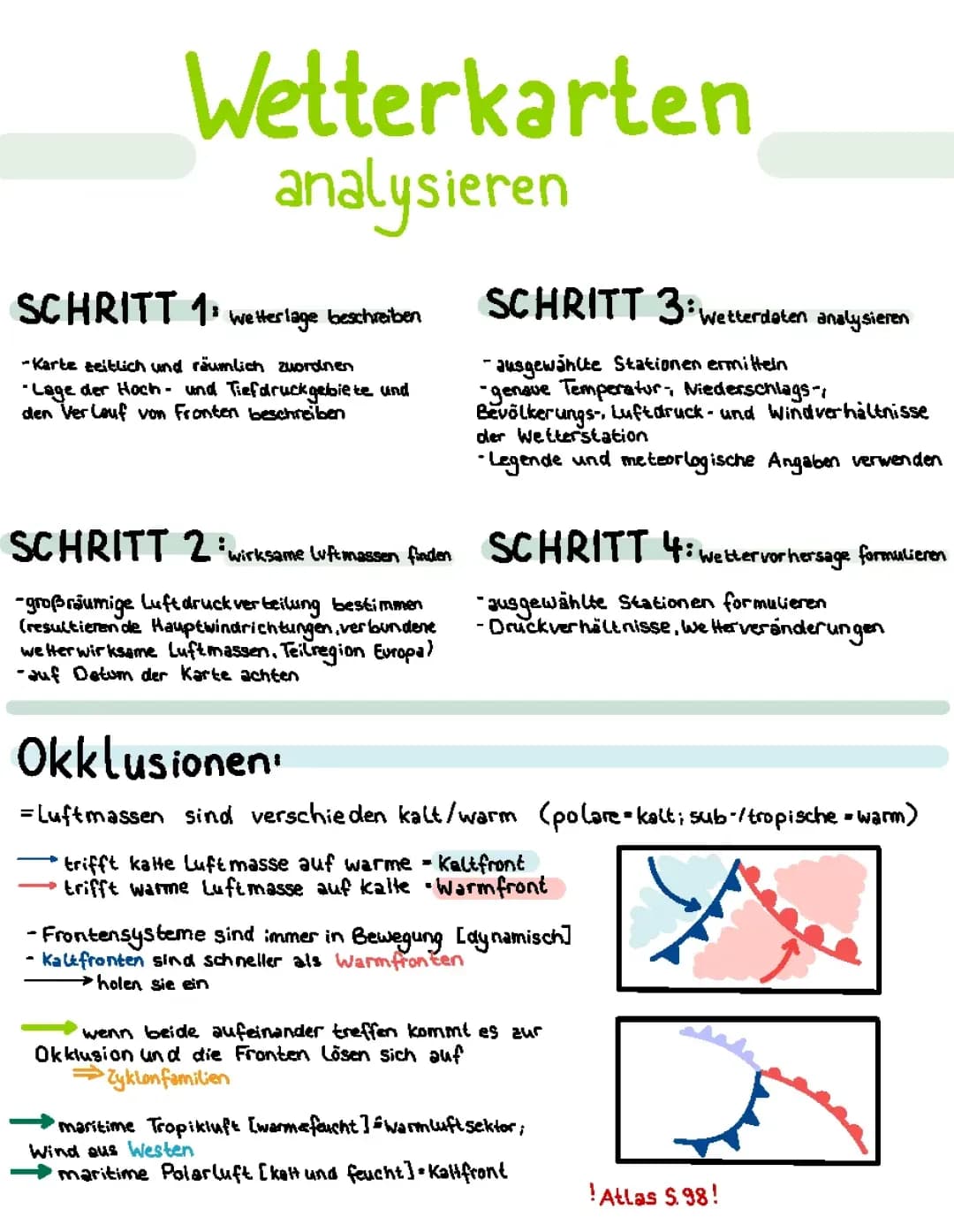 Analyse einer Wetterkarte 