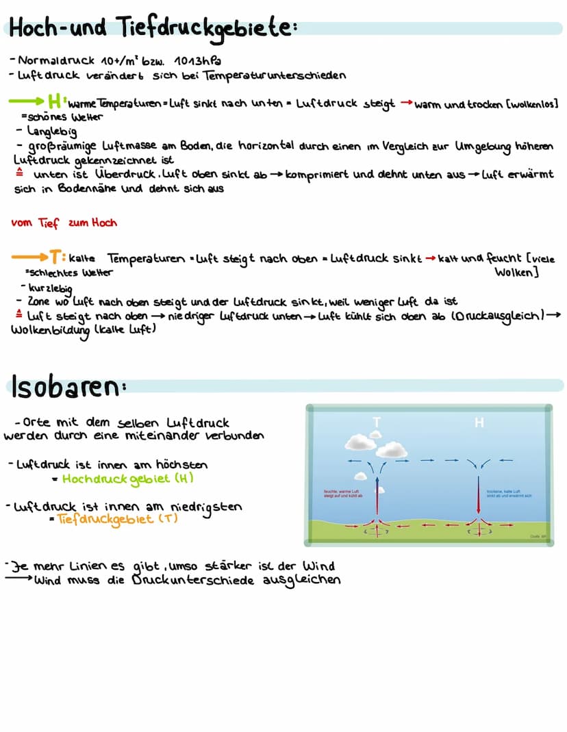 Wetterkarten
analysieren
SCHRITT 1: Wetterlage beschreiben
-Karte zeitlich und räumlich zuordnen
•Lage der Hoch- und Tiefdruckgebiete und
de