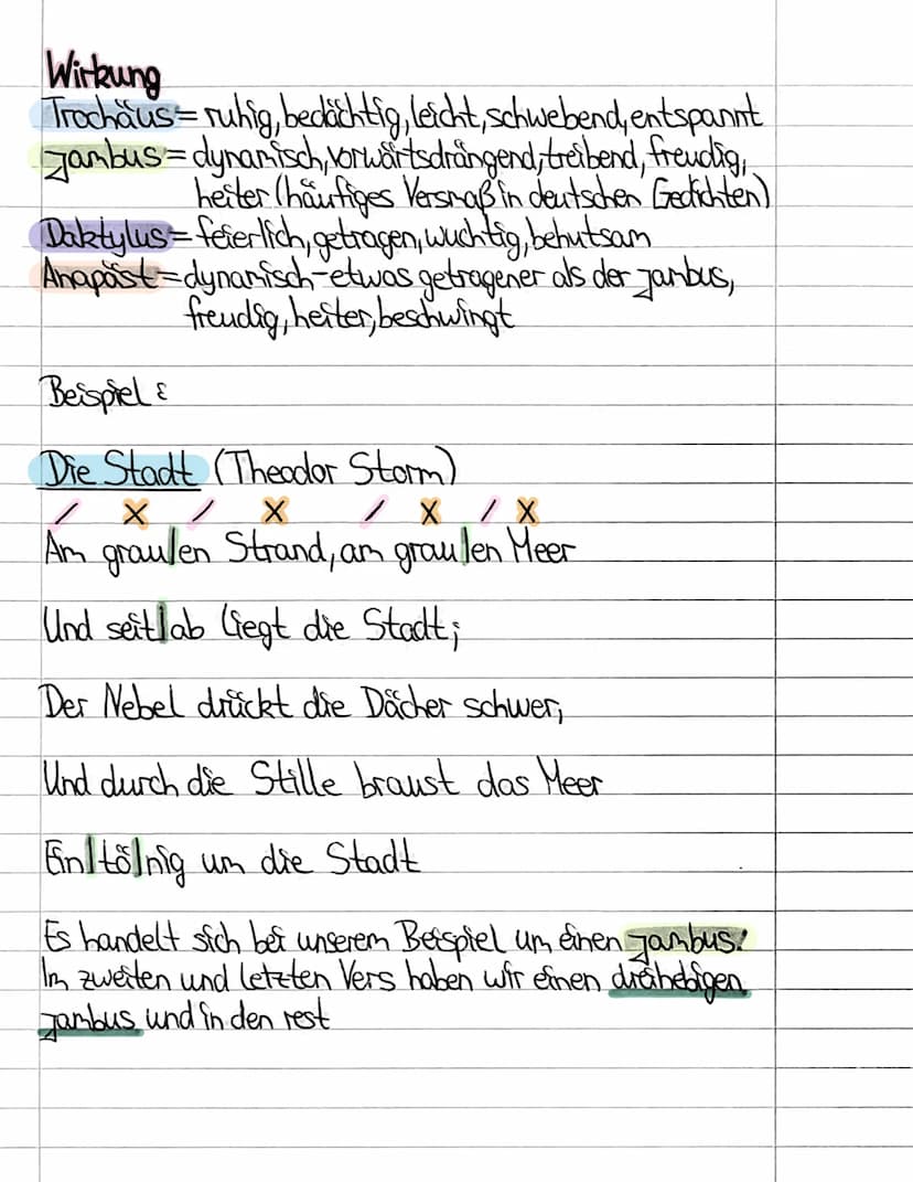 Metrum
Zum formalen Teil einer Gedichtsinterpretation ge-
hört auch die Bestimmung des Metrums.
Was ist nun dieses Metrum 2
Das Metrum sagt,