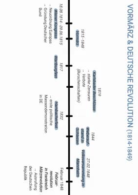 Know 1814 - 1990 (Zeitstrahl) thumbnail