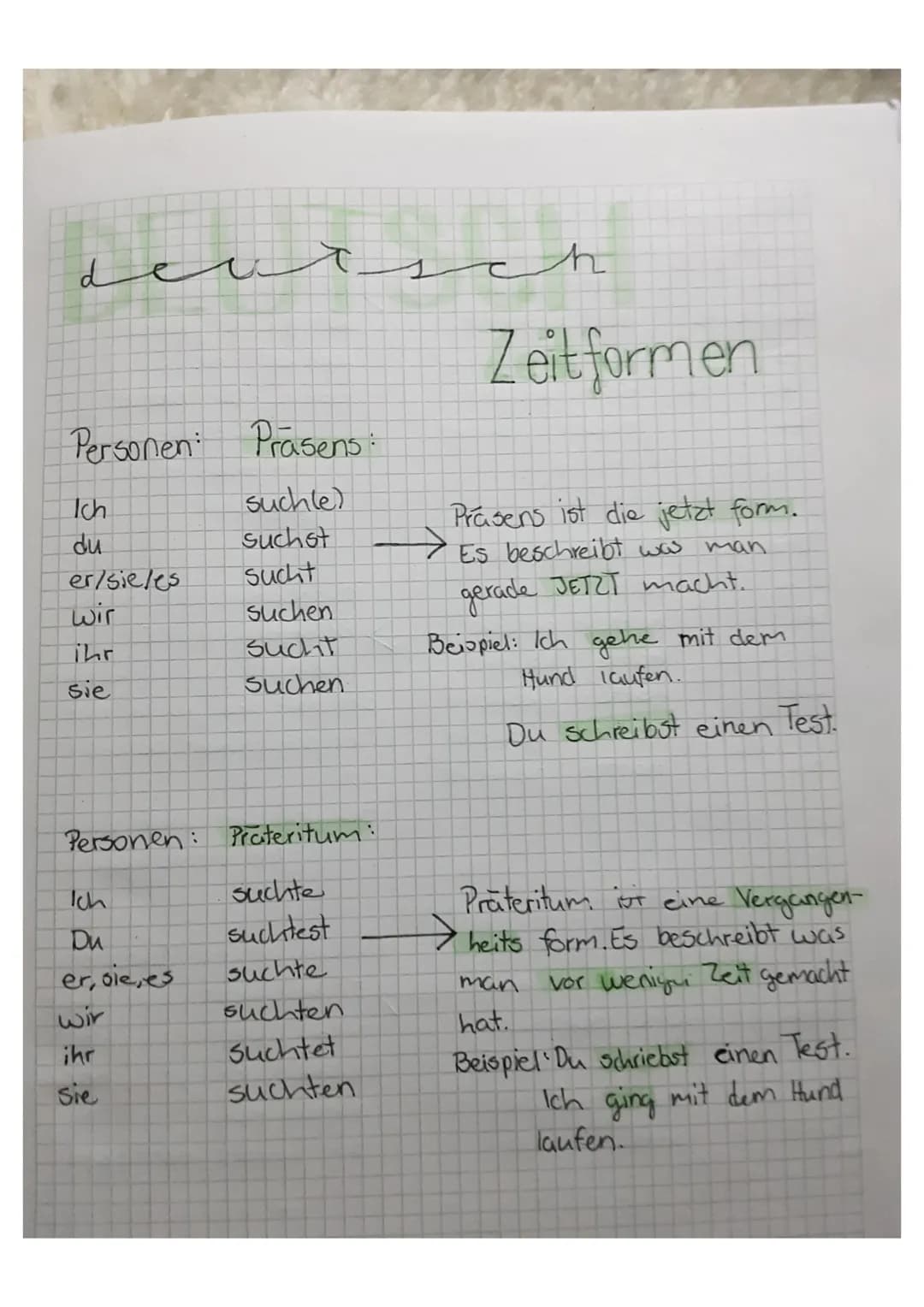 d
cutsch
Personen: Präsens:
Suchle)
suchst
sucht
Ich
du
er/sie/es
wir
ihr
Sie
Personen:
Ich
Du
er, sie, es
wir
ihr
Sie
suchen
Sucht
Suchen
P