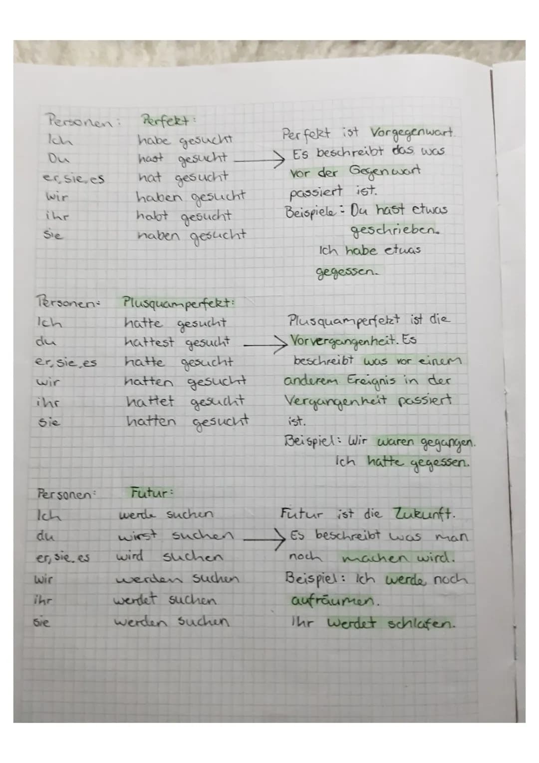 d
cutsch
Personen: Präsens:
Suchle)
suchst
sucht
Ich
du
er/sie/es
wir
ihr
Sie
Personen:
Ich
Du
er, sie, es
wir
ihr
Sie
suchen
Sucht
Suchen
P