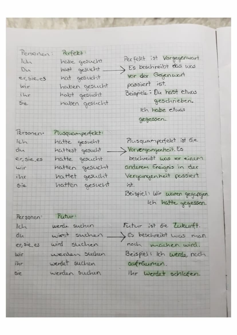 d
cutsch
Personen: Präsens:
Suchle)
suchst
sucht
Ich
du
er/sie/es
wir
ihr
Sie
Personen:
Ich
Du
er, sie, es
wir
ihr
Sie
suchen
Sucht
Suchen
P