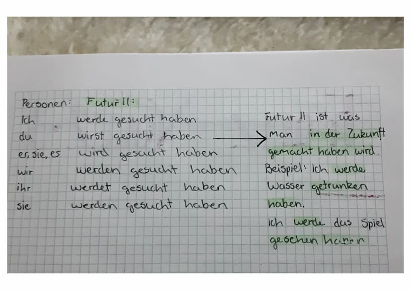 d
cutsch
Personen: Präsens:
Suchle)
suchst
sucht
Ich
du
er/sie/es
wir
ihr
Sie
Personen:
Ich
Du
er, sie, es
wir
ihr
Sie
suchen
Sucht
Suchen
P