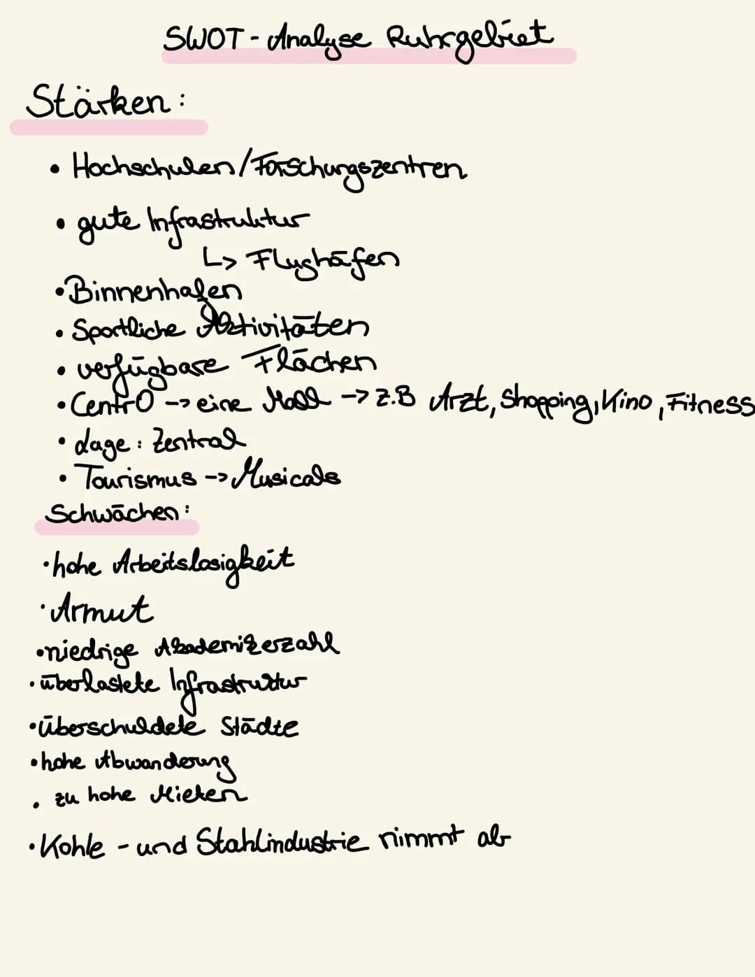 SWOT- Analyse Ruhrgebiet
Stärken:
Hochschulen/Forschungszentren
gute Infrastruktur
L>Flughafen
•Binnenhafen
• Sportliche Aktivitäten
●
•verf