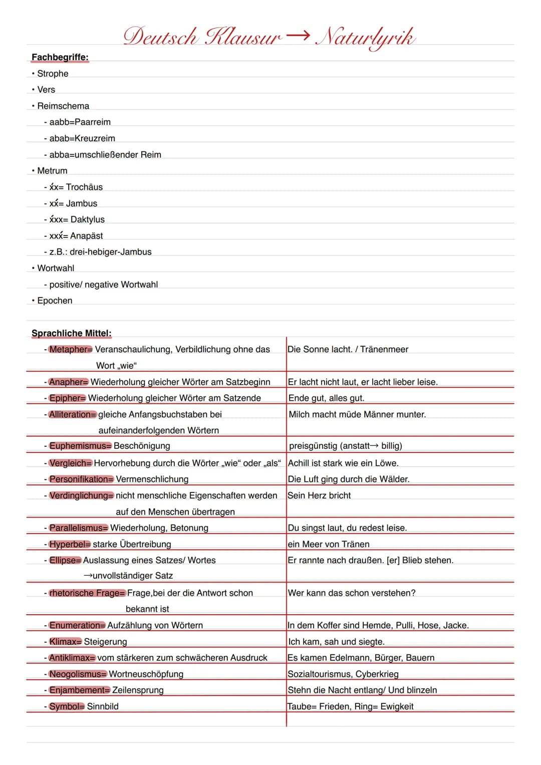 Fachbegriffe:
• Strophe
• Vers
• Reimschema
- aabb-Paarreim
- abab-Kreuzreim
- abba=umschließender Reim
• Metrum
Deutsch Klausur→ Naturlyrik