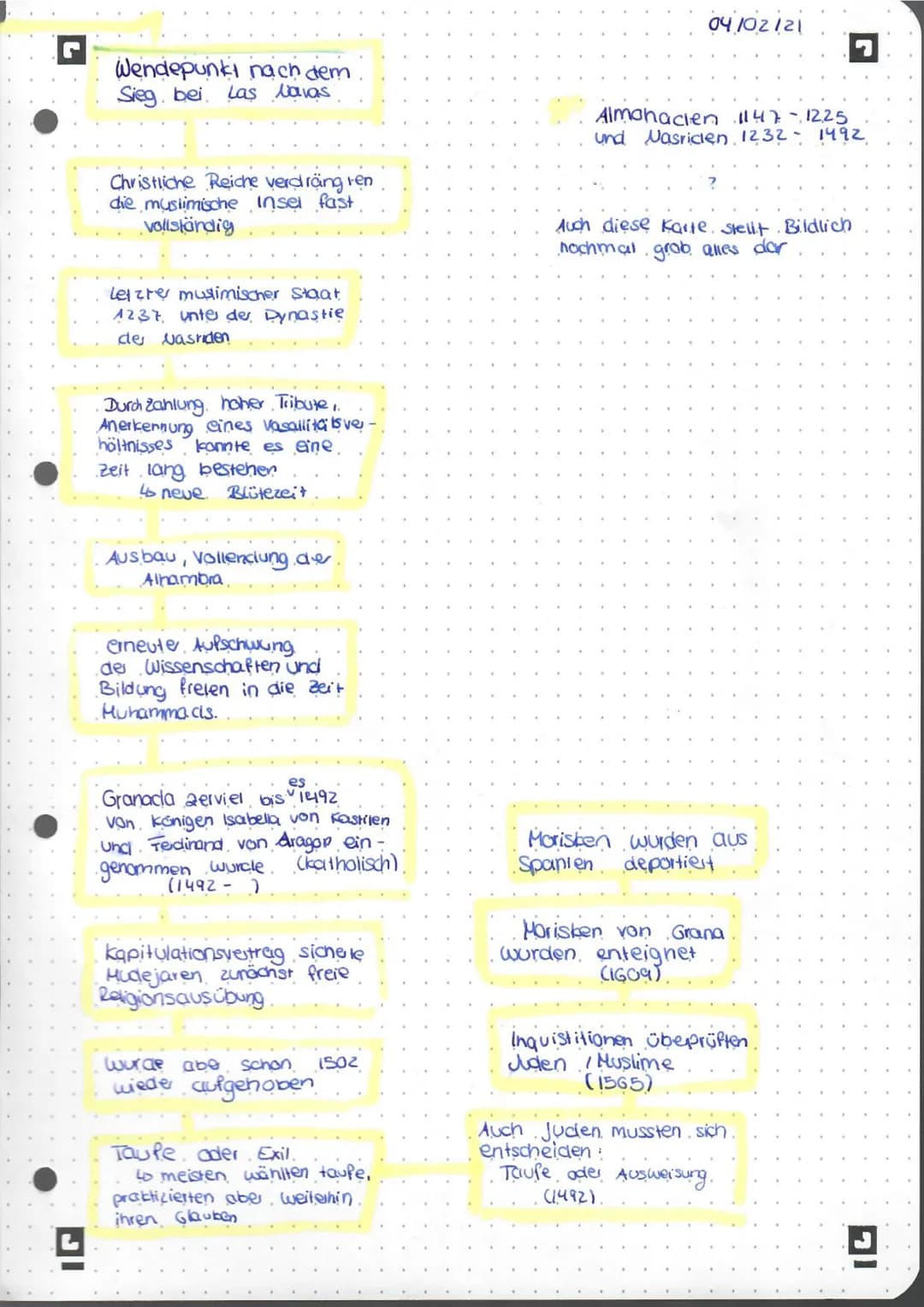 Al-Andalus- vom Zusammenleben der Kulturen
Aufgabe: Erarbeiten sie anhand des Darstellungstextes und der
Karten (M4) ein Strukturschema zu d