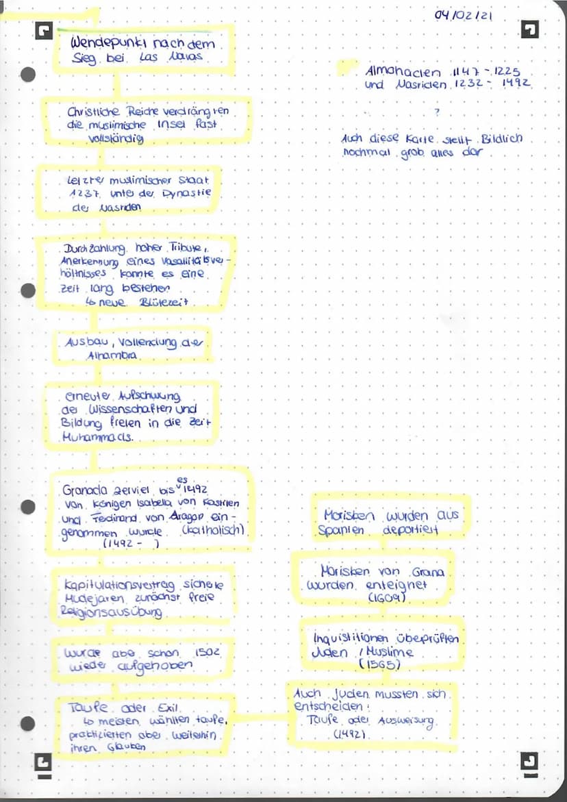 Al-Andalus- vom Zusammenleben der Kulturen
Aufgabe: Erarbeiten sie anhand des Darstellungstextes und der
Karten (M4) ein Strukturschema zu d