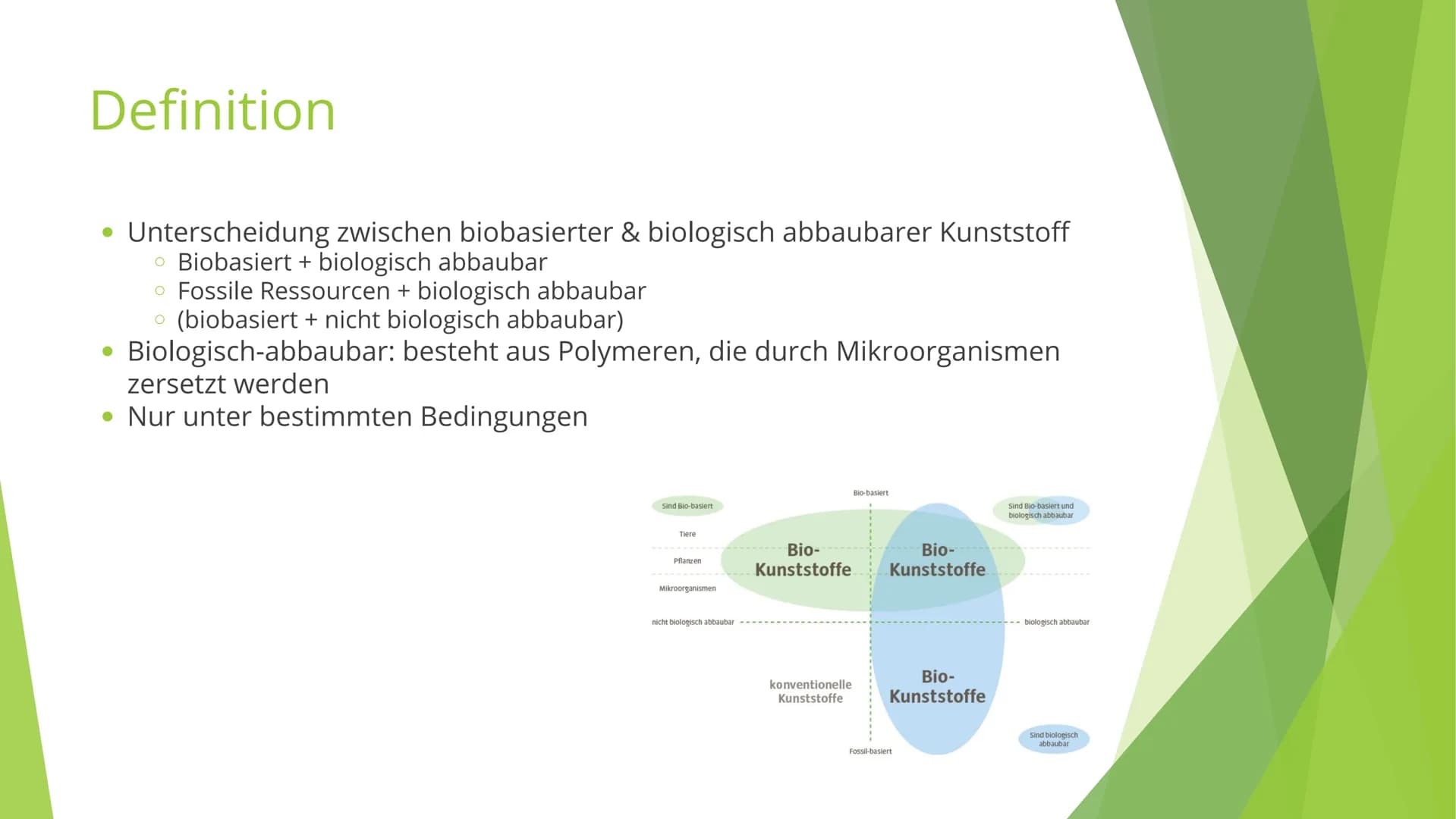 Biologisch abbaubare
Kunststoffe
Präsentation von Julia, Hannah & Larissa Inhaltsverzeichnis
Definition
Aufbau
Verwendung
• Umsetzung in der