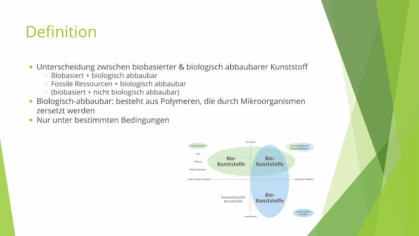 Biologisch abbaubare
Kunststoffe
Präsentation von Julia, Hannah & Larissa Inhaltsverzeichnis
Definition
Aufbau
Verwendung
• Umsetzung in der