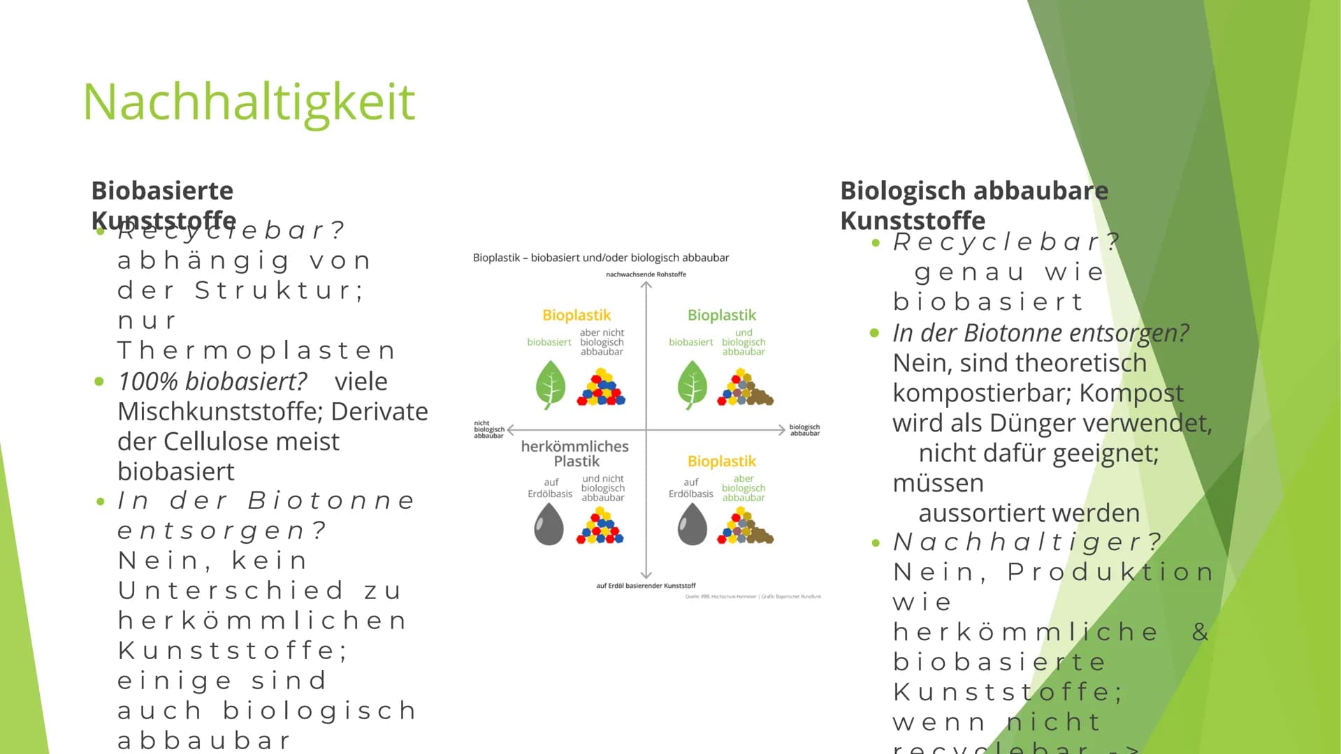 Biologisch abbaubare
Kunststoffe
Präsentation von Julia, Hannah & Larissa Inhaltsverzeichnis
Definition
Aufbau
Verwendung
• Umsetzung in der