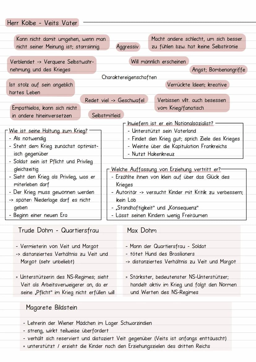 Vater der Drachenward
Über das Buch
- Multiperspektive
-> kein chronologisches Erzählen durch Handlungsstränge u. Multiperspektive
- Innenan