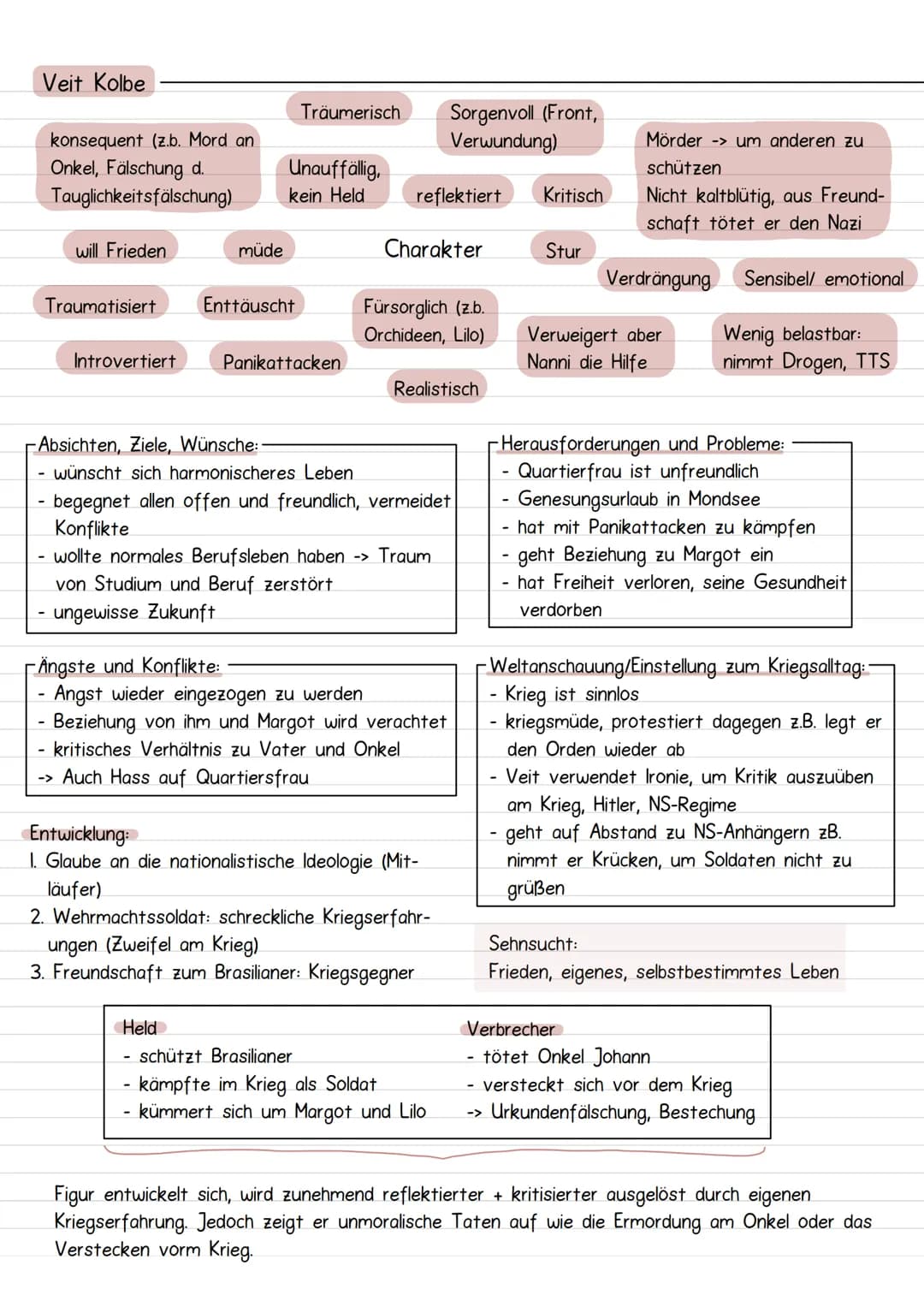 Vater der Drachenward
Über das Buch
- Multiperspektive
-> kein chronologisches Erzählen durch Handlungsstränge u. Multiperspektive
- Innenan