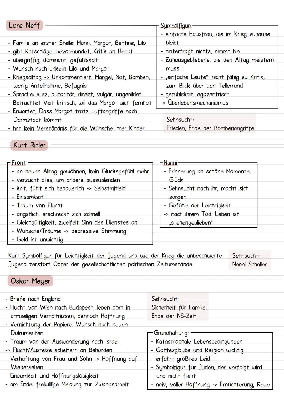Vater der Drachenward
Über das Buch
- Multiperspektive
-> kein chronologisches Erzählen durch Handlungsstränge u. Multiperspektive
- Innenan