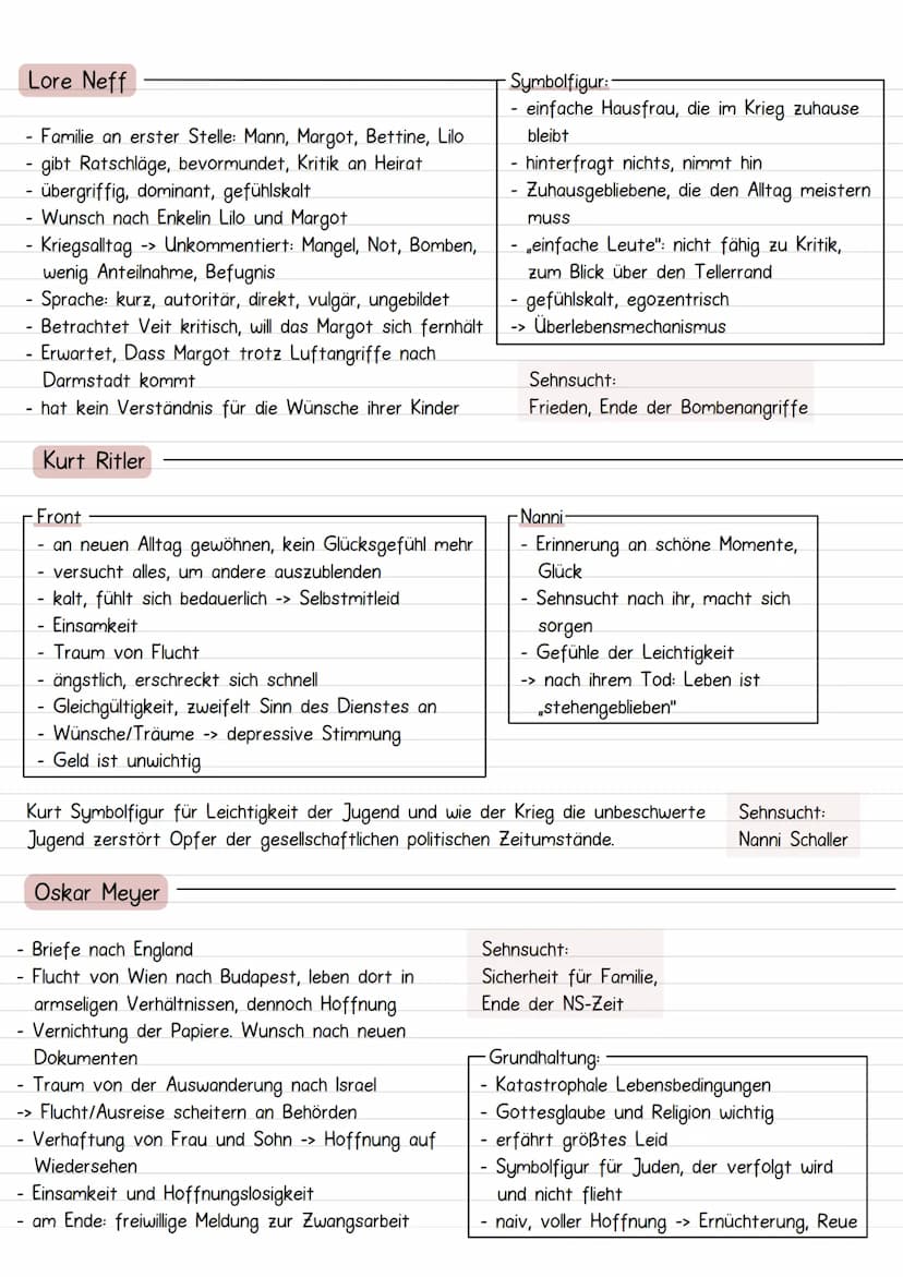 Vater der Drachenward
Über das Buch
- Multiperspektive
-> kein chronologisches Erzählen durch Handlungsstränge u. Multiperspektive
- Innenan