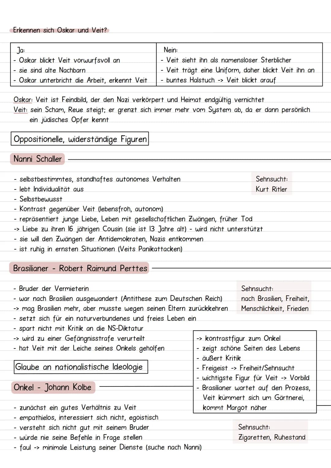 Vater der Drachenward
Über das Buch
- Multiperspektive
-> kein chronologisches Erzählen durch Handlungsstränge u. Multiperspektive
- Innenan