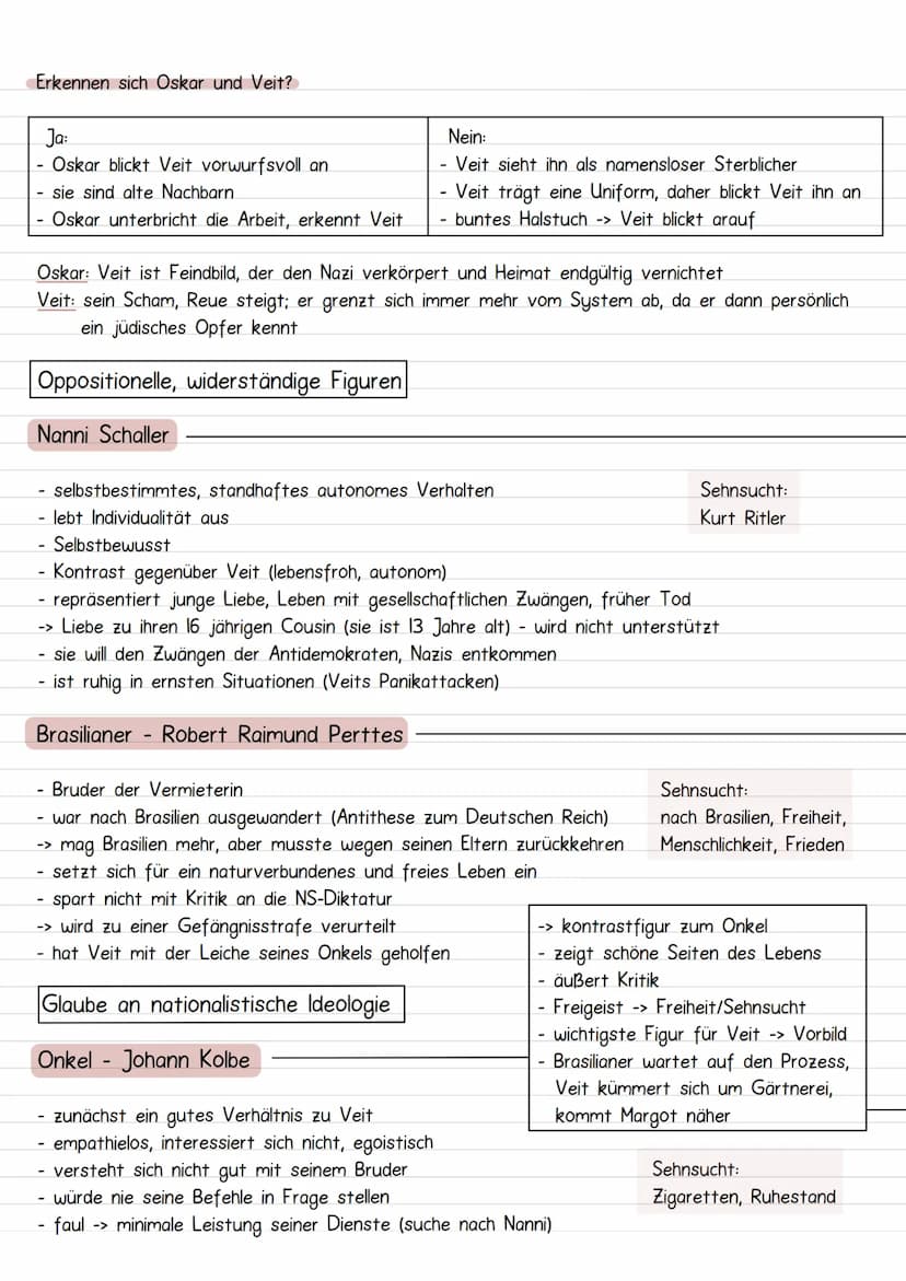 Vater der Drachenward
Über das Buch
- Multiperspektive
-> kein chronologisches Erzählen durch Handlungsstränge u. Multiperspektive
- Innenan