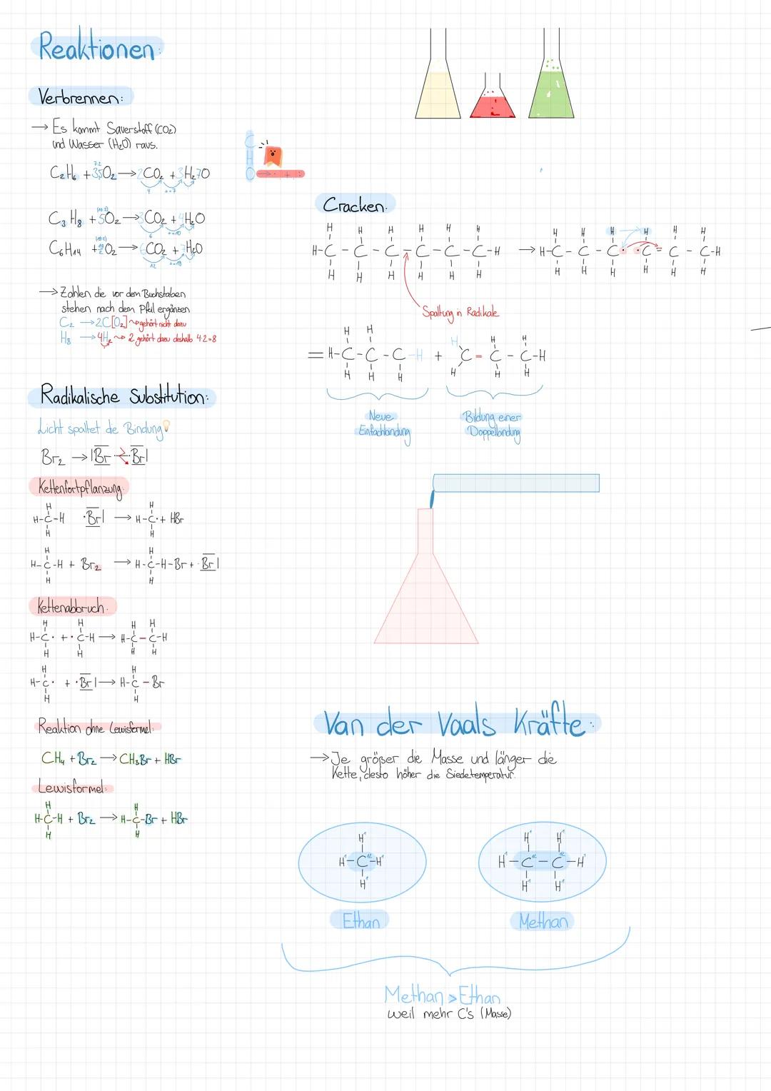 Nomenklatur
Methan CH
Ethan
C₂H₂
Propan
C3H₂
Butan
C₂H
Pentan CH
Hexan
CH
Heptan Cot
Octan
Nonan
Decan
Beispiel 1.
5-Ethyl-247-relacion
Lewi