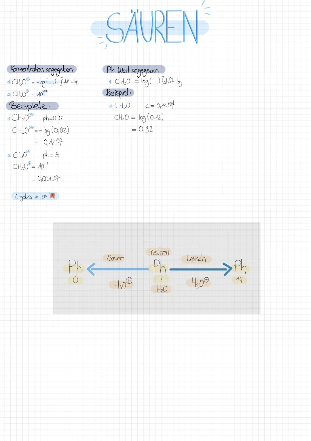 Nomenklatur
Methan CH
Ethan
C₂H₂
Propan
C3H₂
Butan
C₂H
Pentan CH
Hexan
CH
Heptan Cot
Octan
Nonan
Decan
Beispiel 1.
5-Ethyl-247-relacion
Lewi