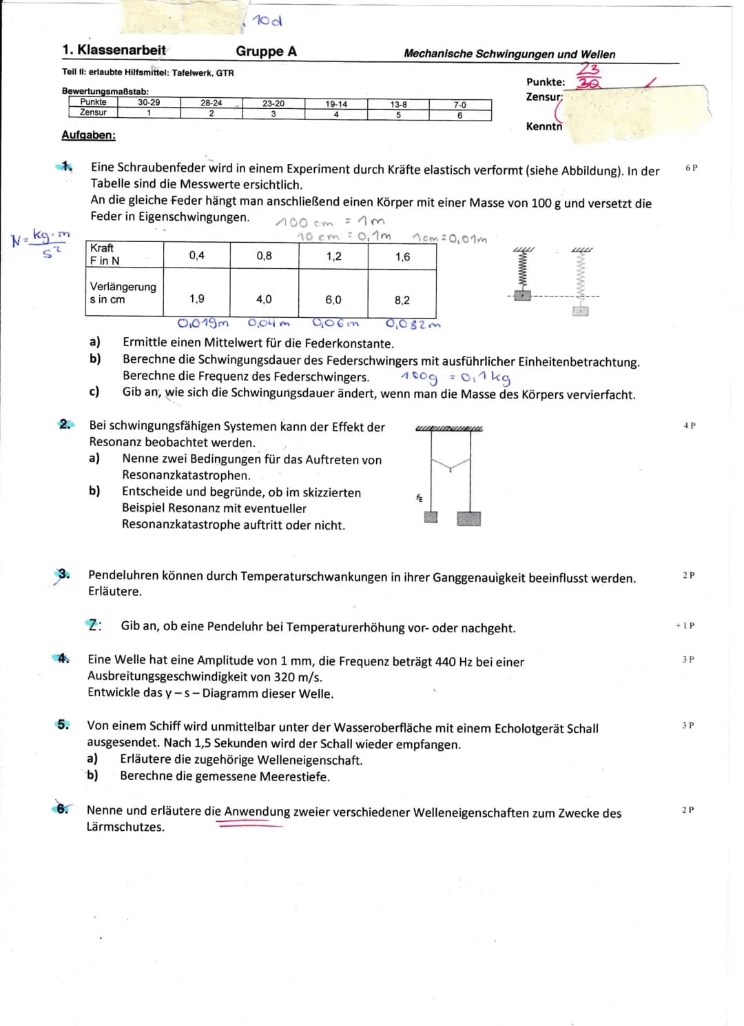 1. Klassenarbeit
Teil II: erlaubte Hilfsmittel: Tafelwerk, GTR
Bewertungsmaßstab:
Punkte
Zensur
Aufgaben:
N = kg⋅m
St
2.
3.
4.
5.
Kraft
F in