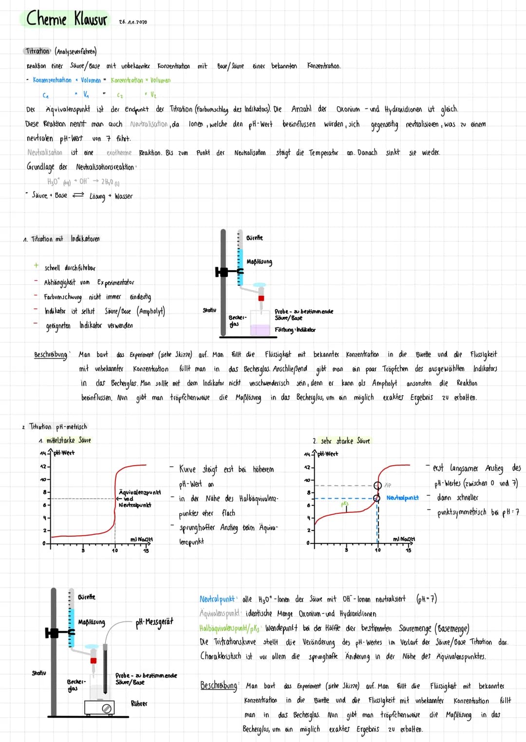 Chemie Klausur
Titration (Analyseverfahren)
Reaktion einer Säure/Base mit unbekannter Konzentration mit Base/Saure einer bekannten
Konzenzen