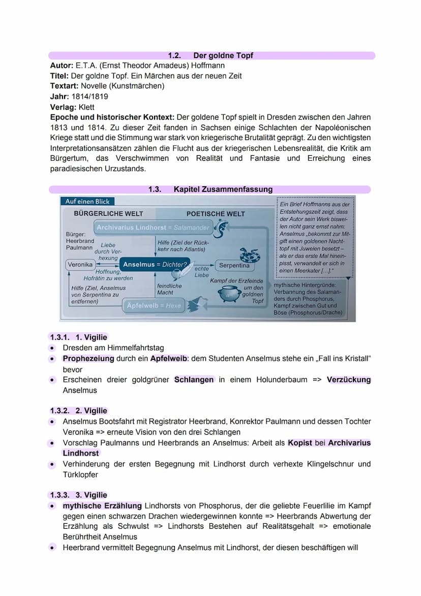 Lernzettel fur P3 - Deutsch
Sachtextanalyse
aufgabenbezogene Einleitung:
Autor, Titel, Quelle.
Thema, Intention
• Kontext →→ ggf. Rückgriff 